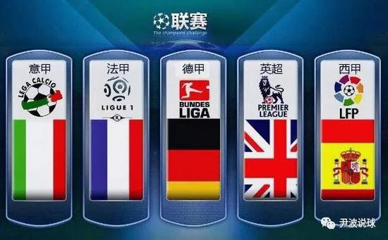 的足球转会